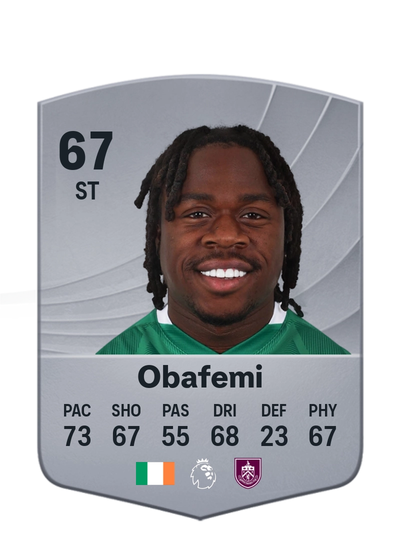 Michael Obafemi