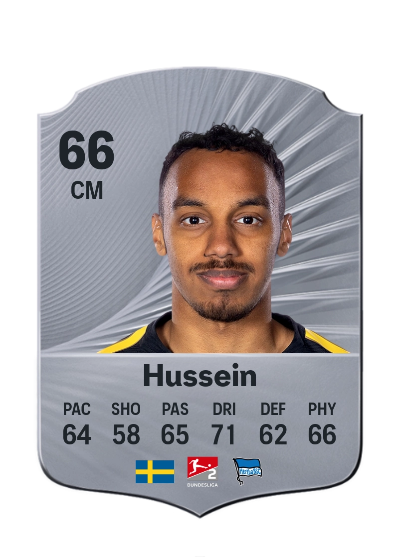 Bilal Hussein