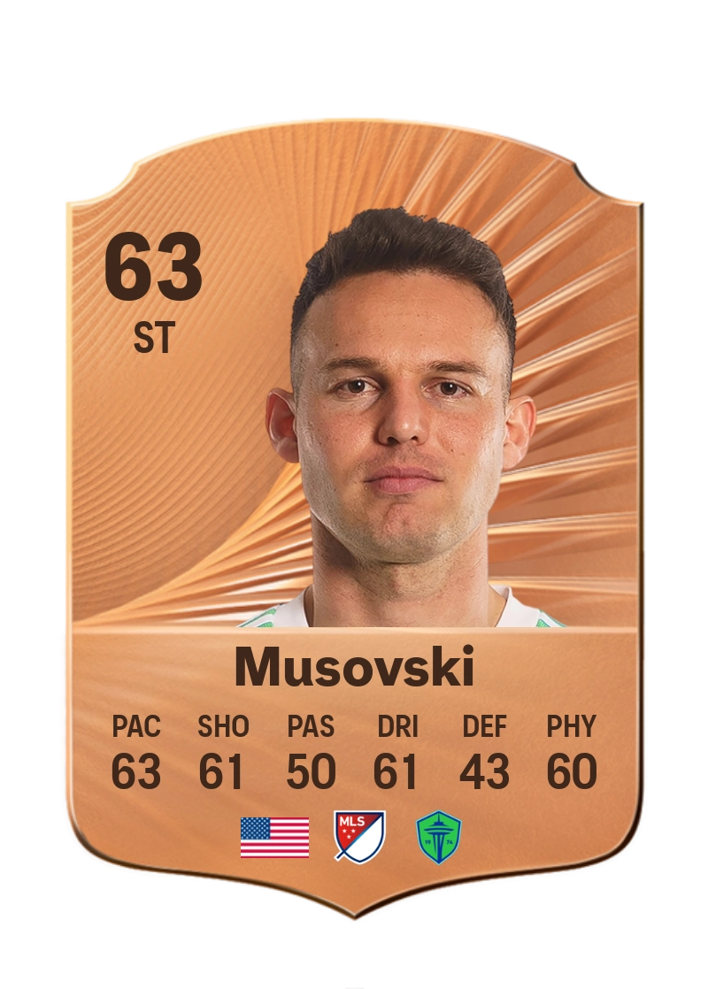 Danny Musovski