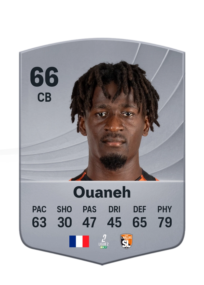 Peter Ouaneh