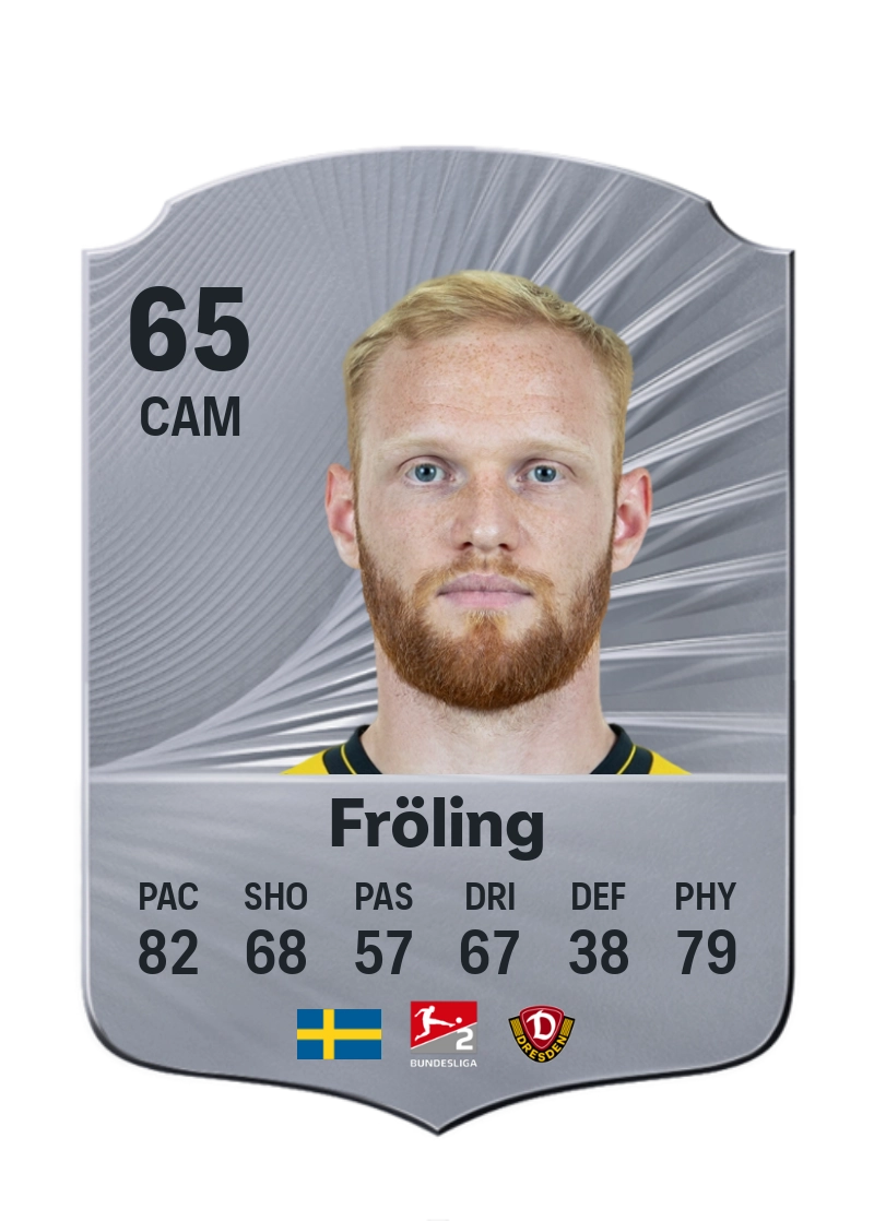 Nils Fröling