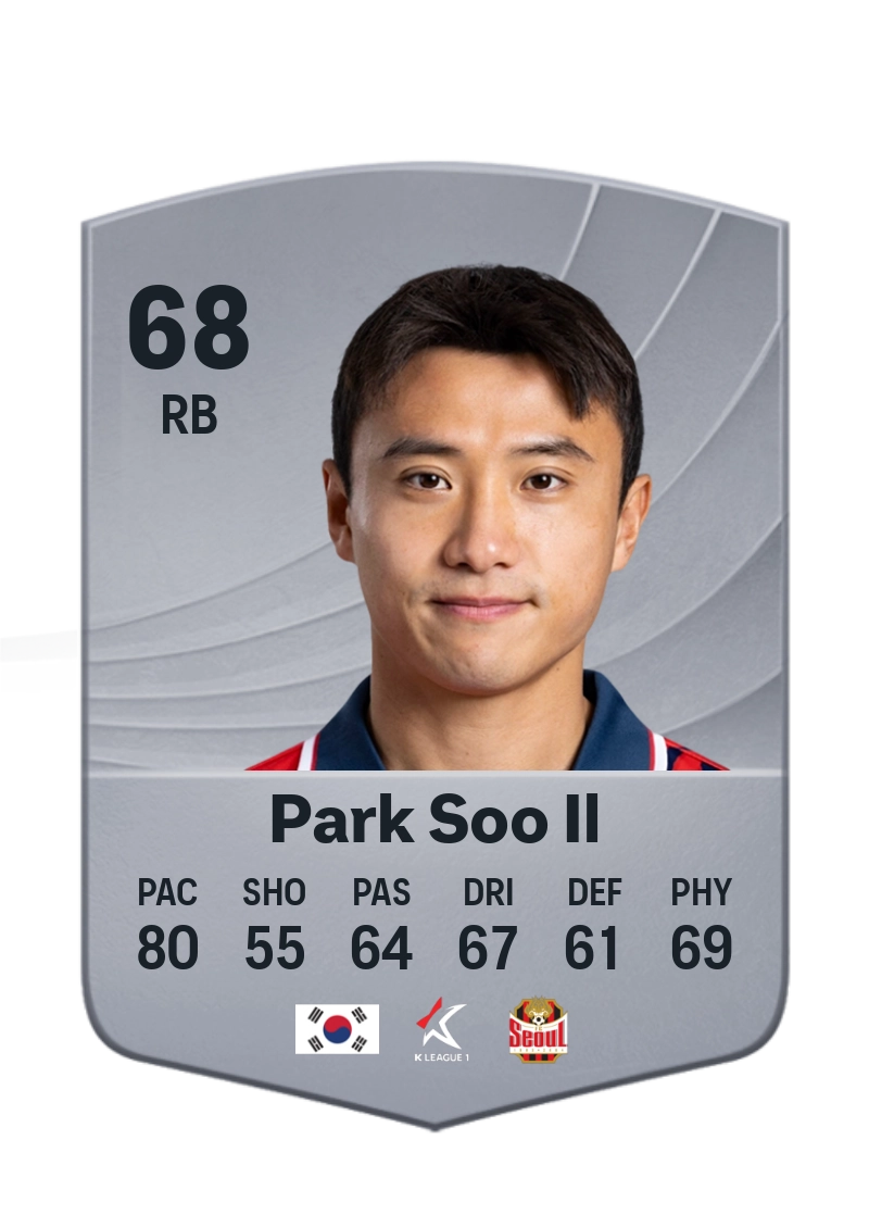 Park Soo Il