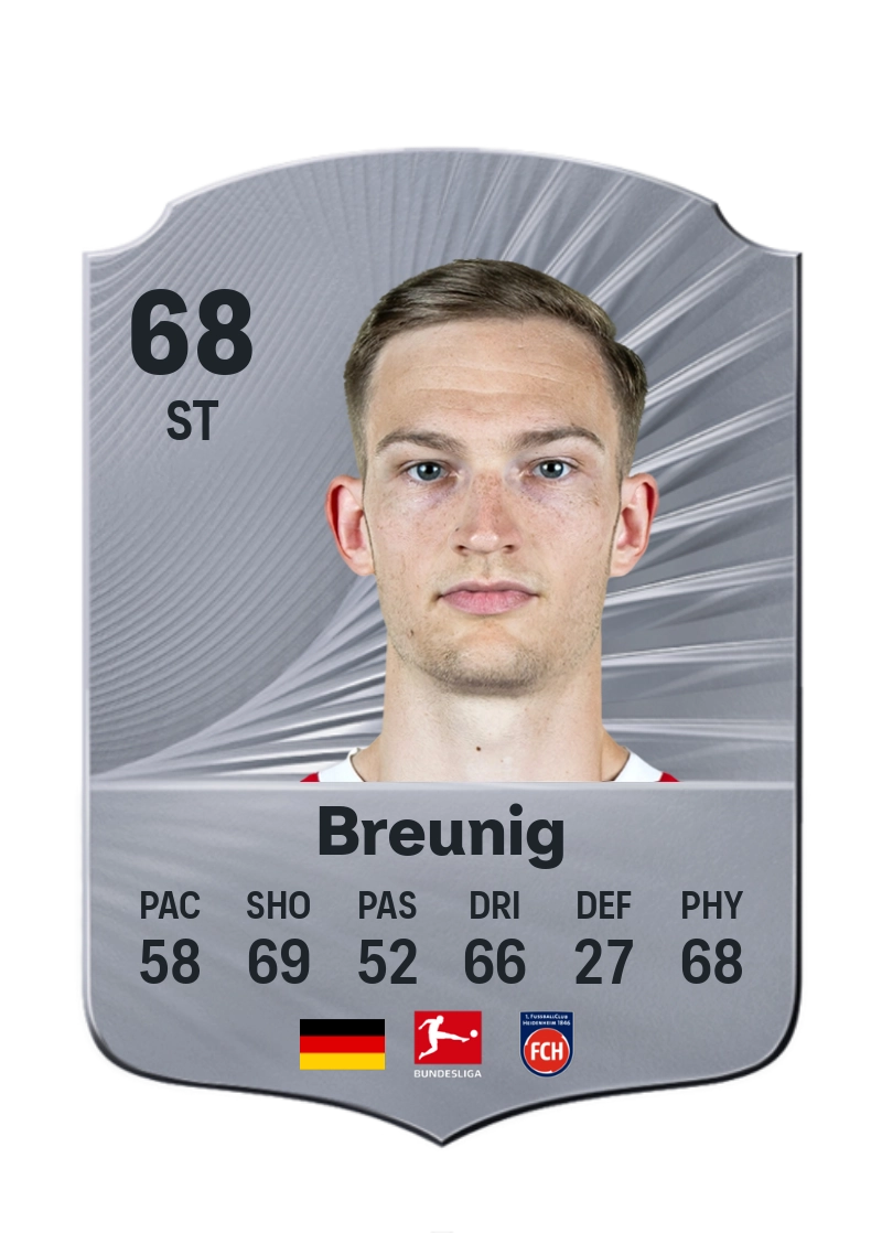 Maximilian Breunig