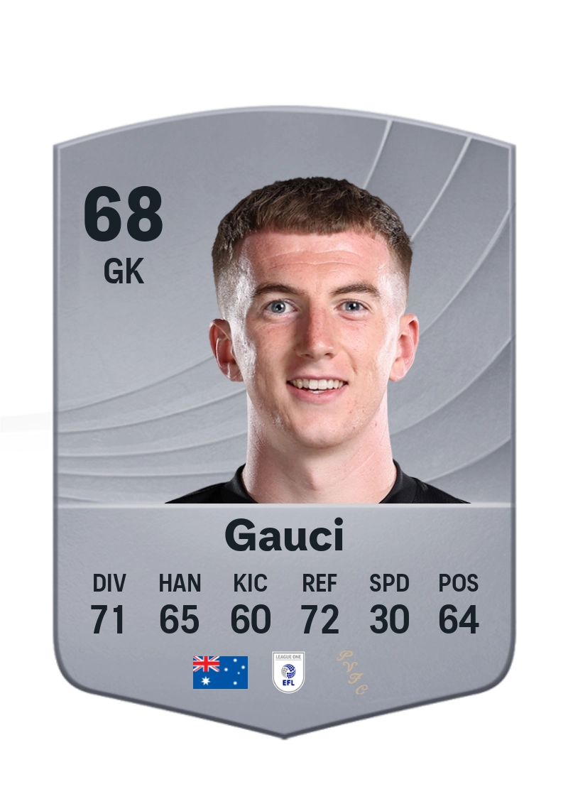 Joe Gauci
