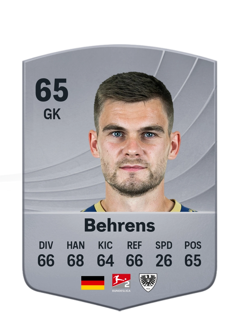 Morten Behrens