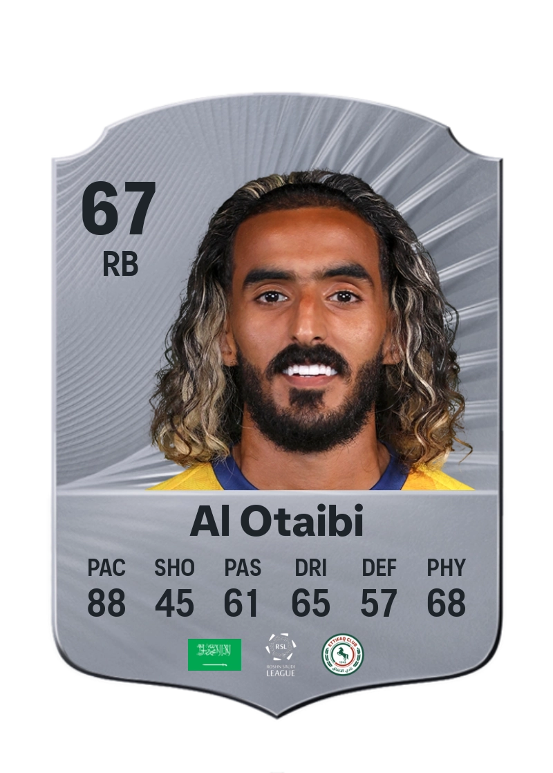 Radhi Al Otaibi