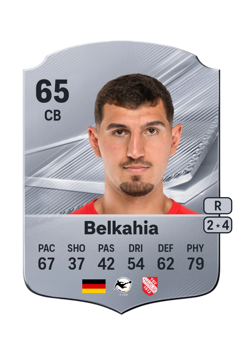 Semi Belkahia