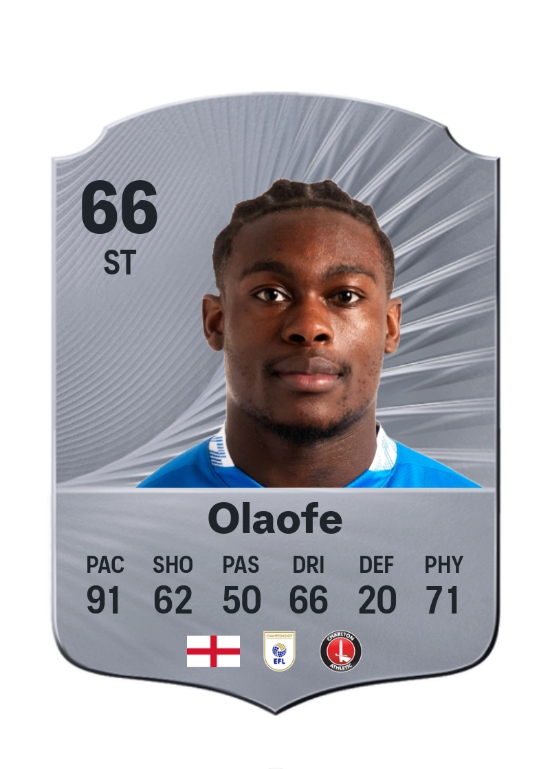 Isaac Olaofe