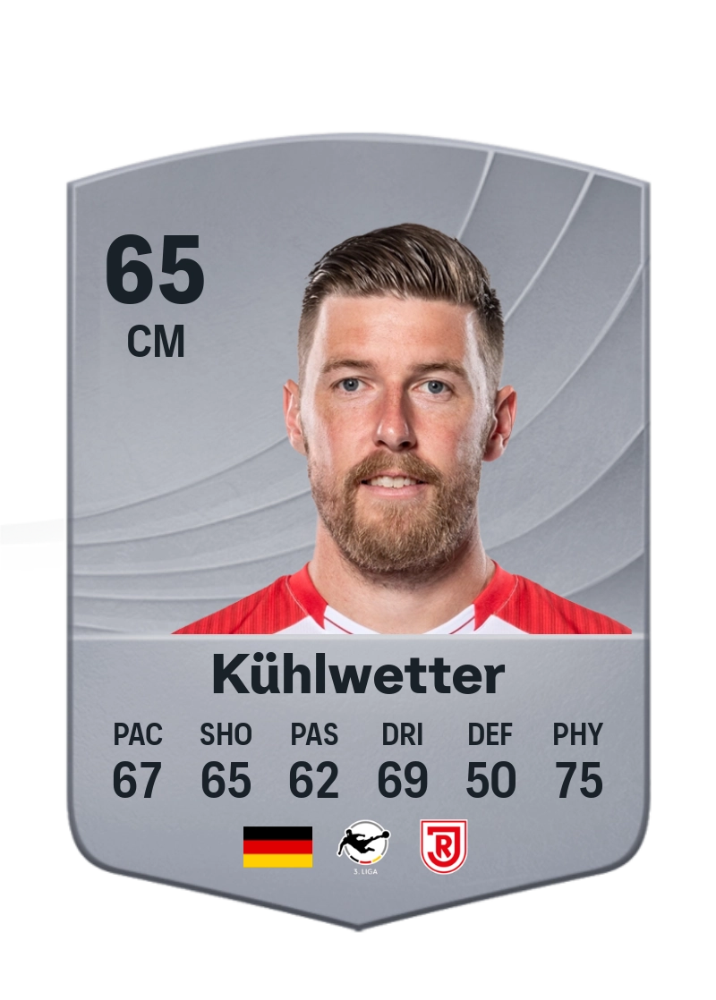 Christian Kühlwetter