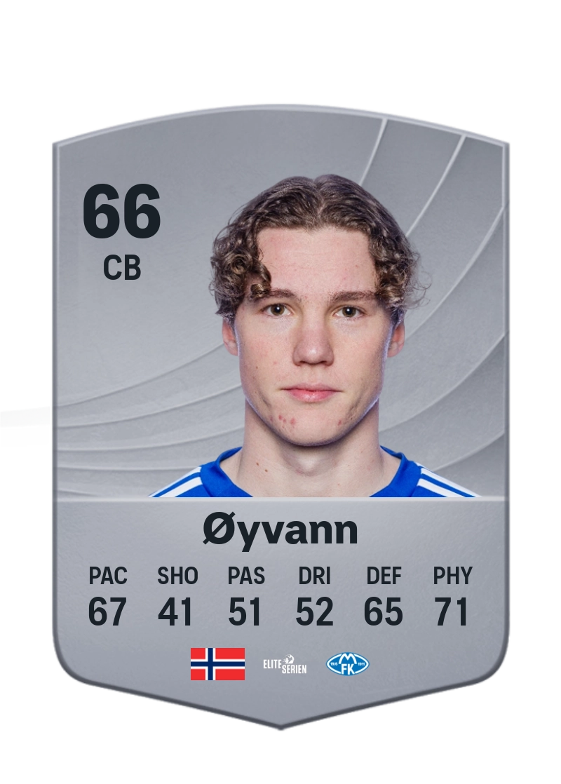 Casper Øyvann