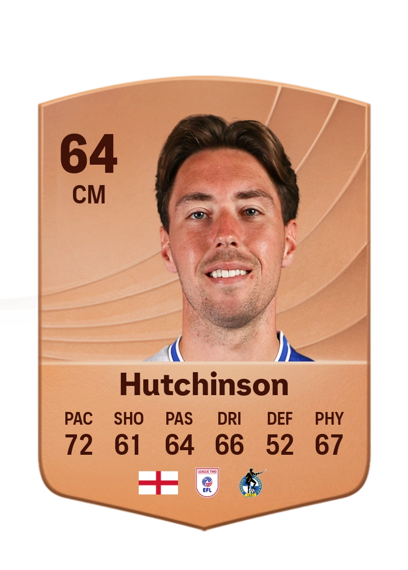 Isaac Hutchinson