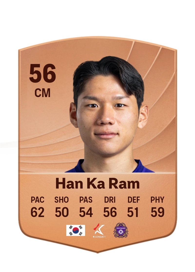 Han Ka Ram