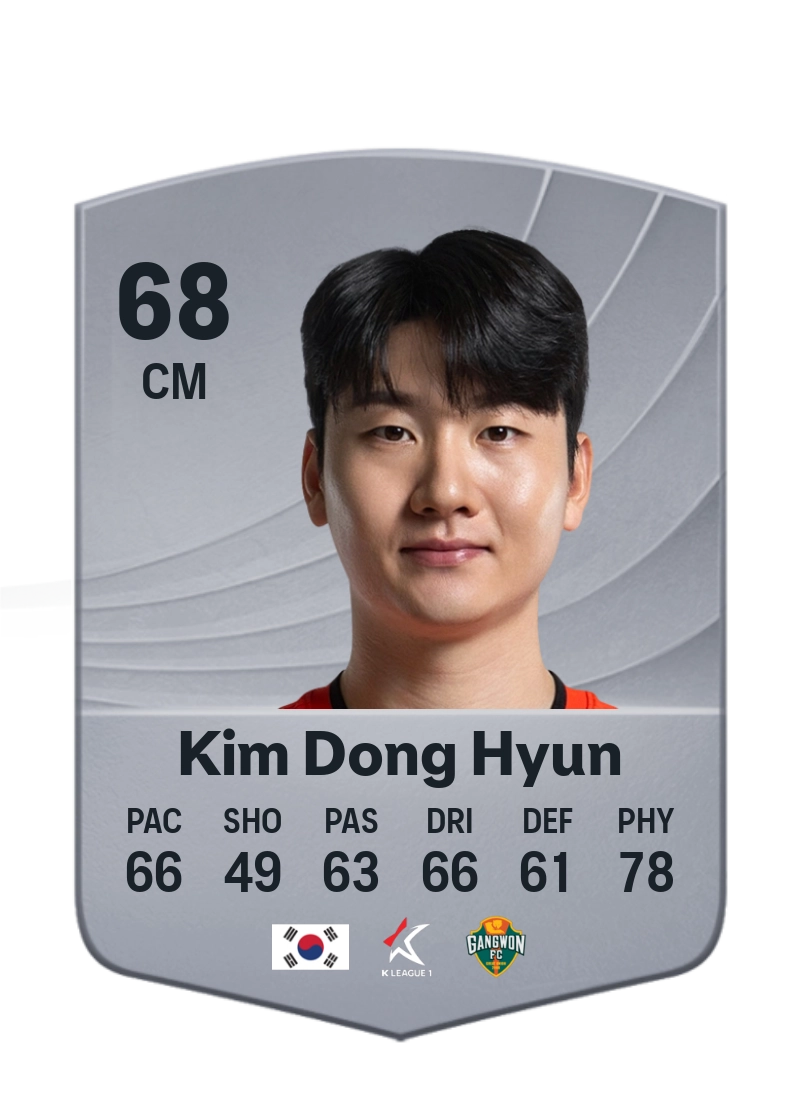 Kim Dong Hyun
