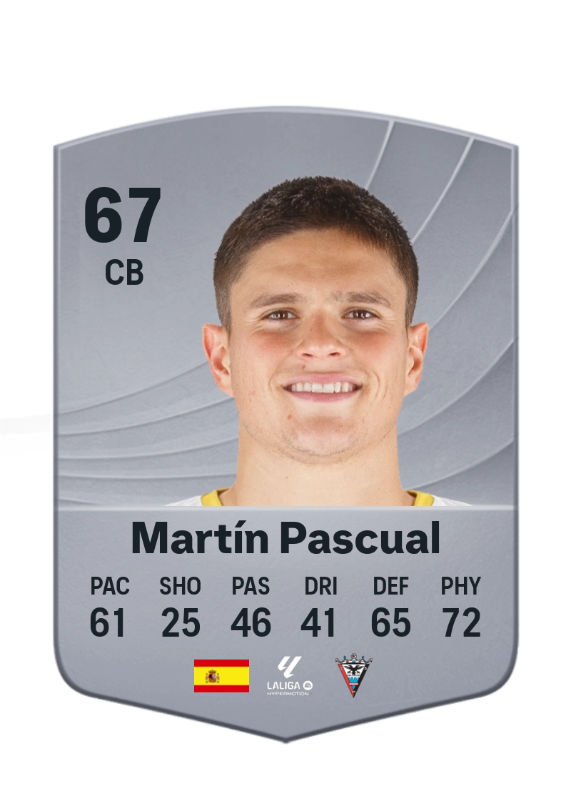 Martín Pascual