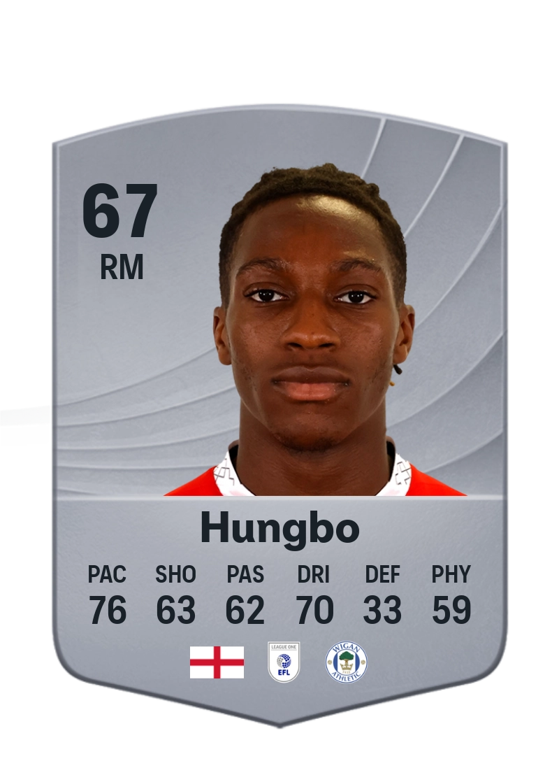 Joseph Hungbo