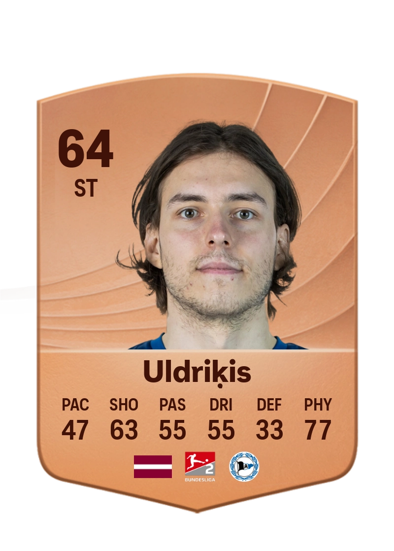 Roberts Uldriķis