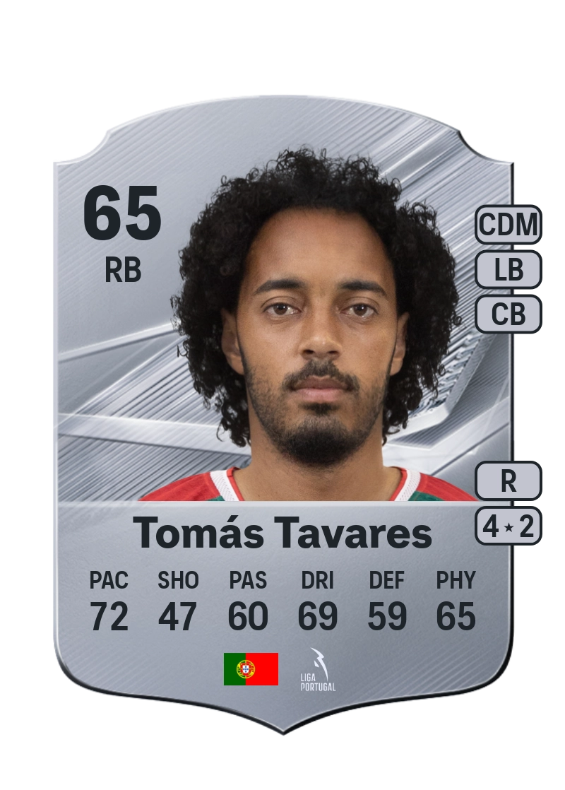 Tomás Tavares