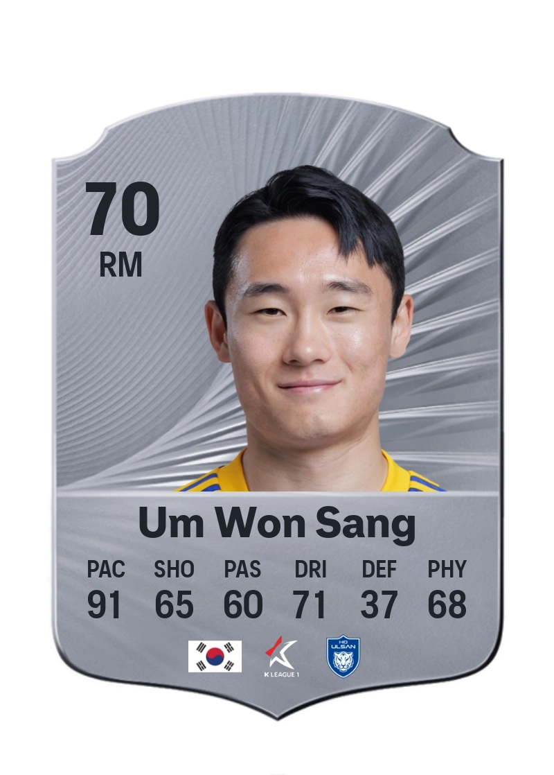Um Won Sang
