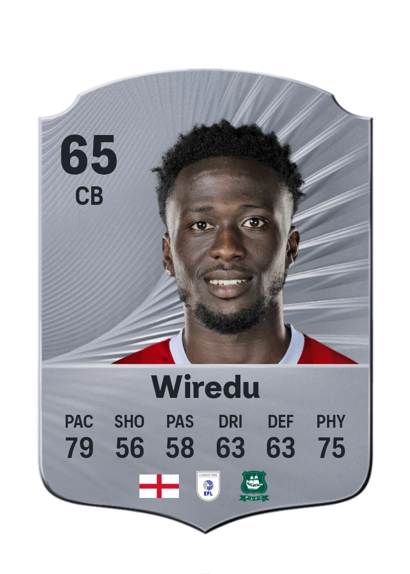 Brendan Wiredu