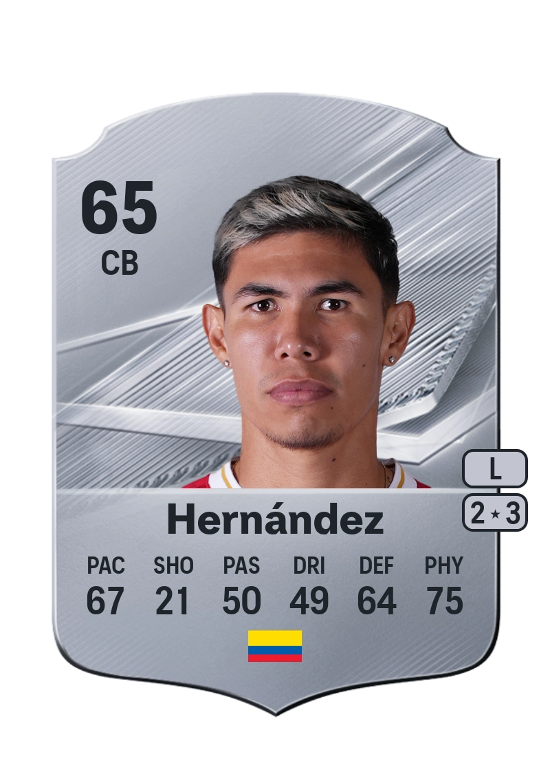Nicolás Hernández