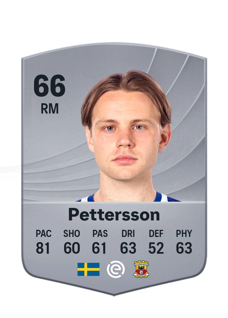 Oscar Pettersson