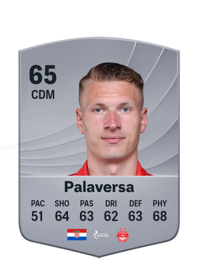 Ante Palaversa