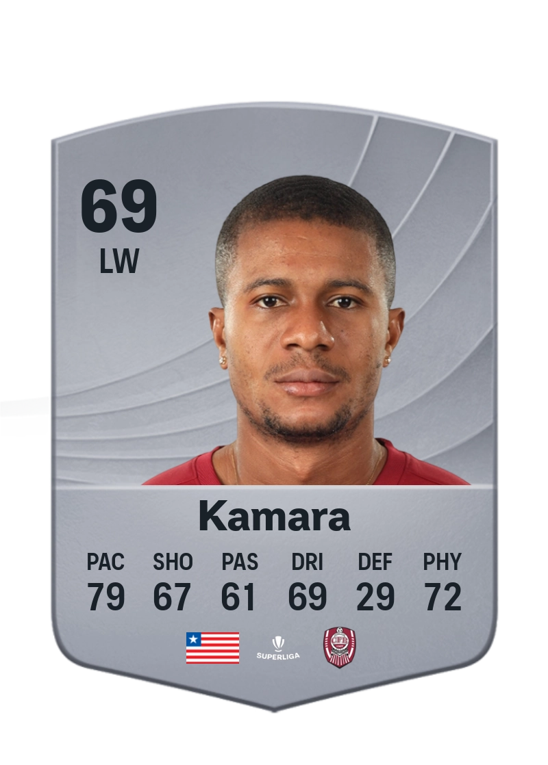 Mohammed Kamara