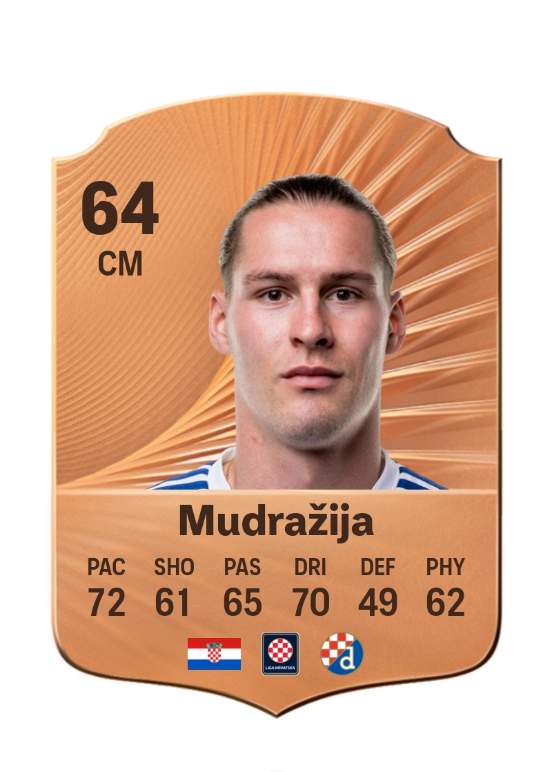 Robert Mudražija