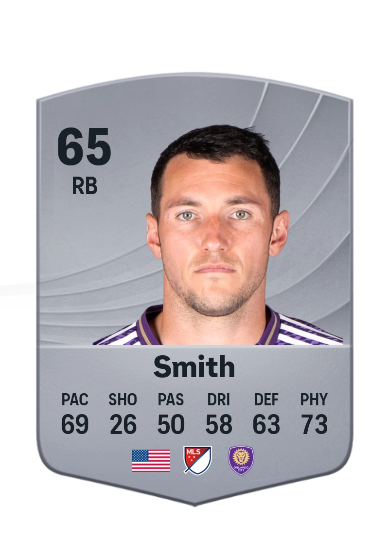 Kyle Smith