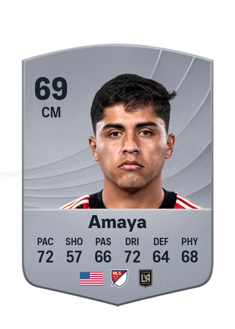 Frankie Amaya
