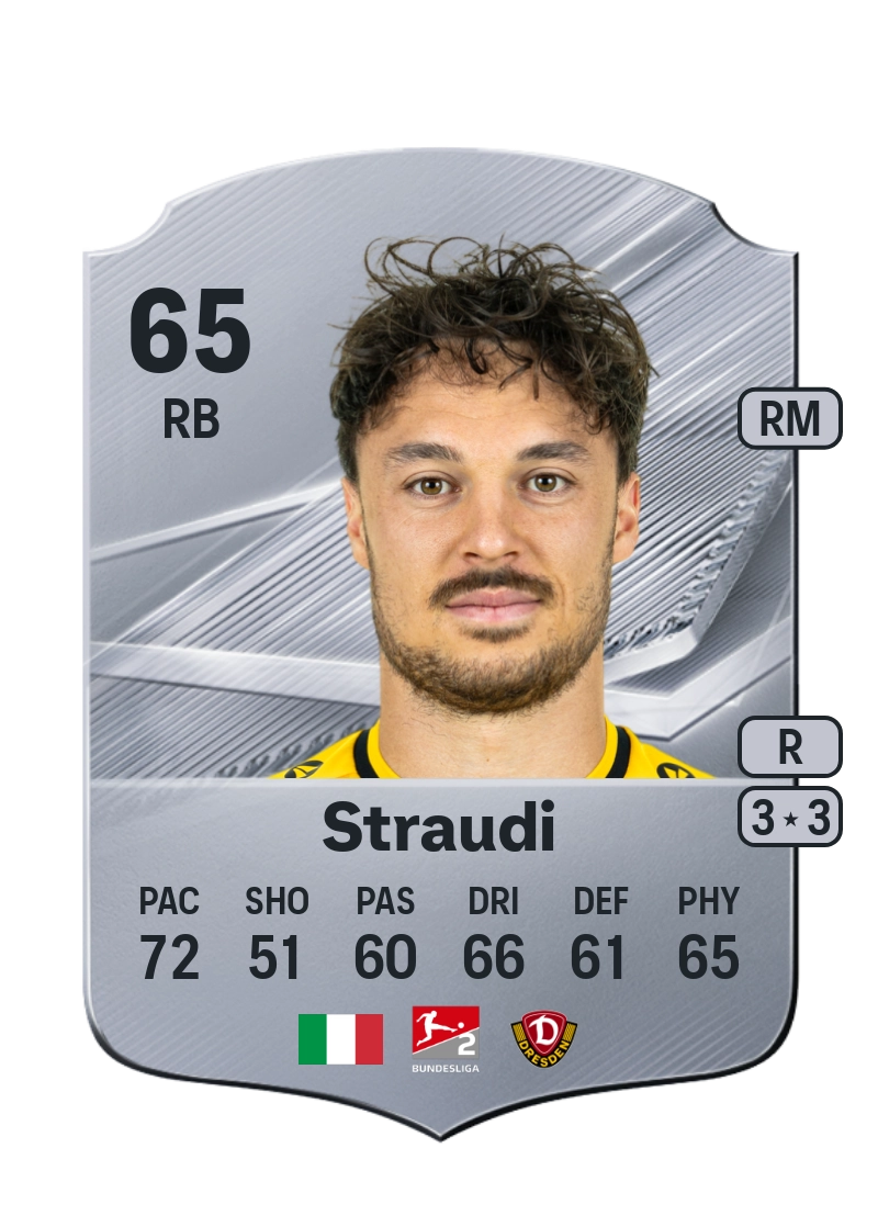 Simon Straudi