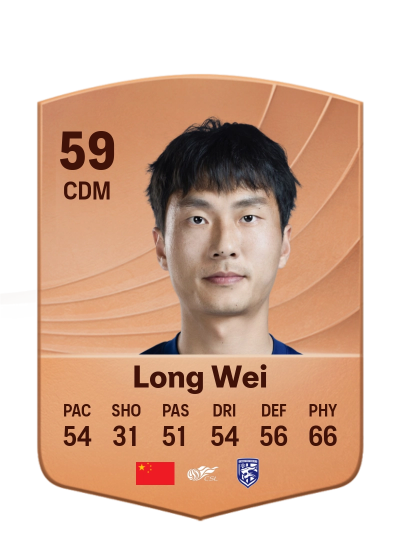 Long Wei