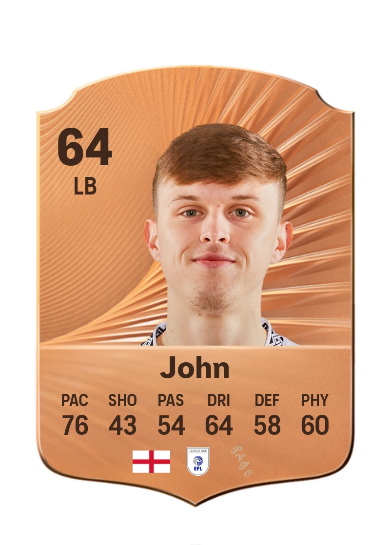 Kyle John
