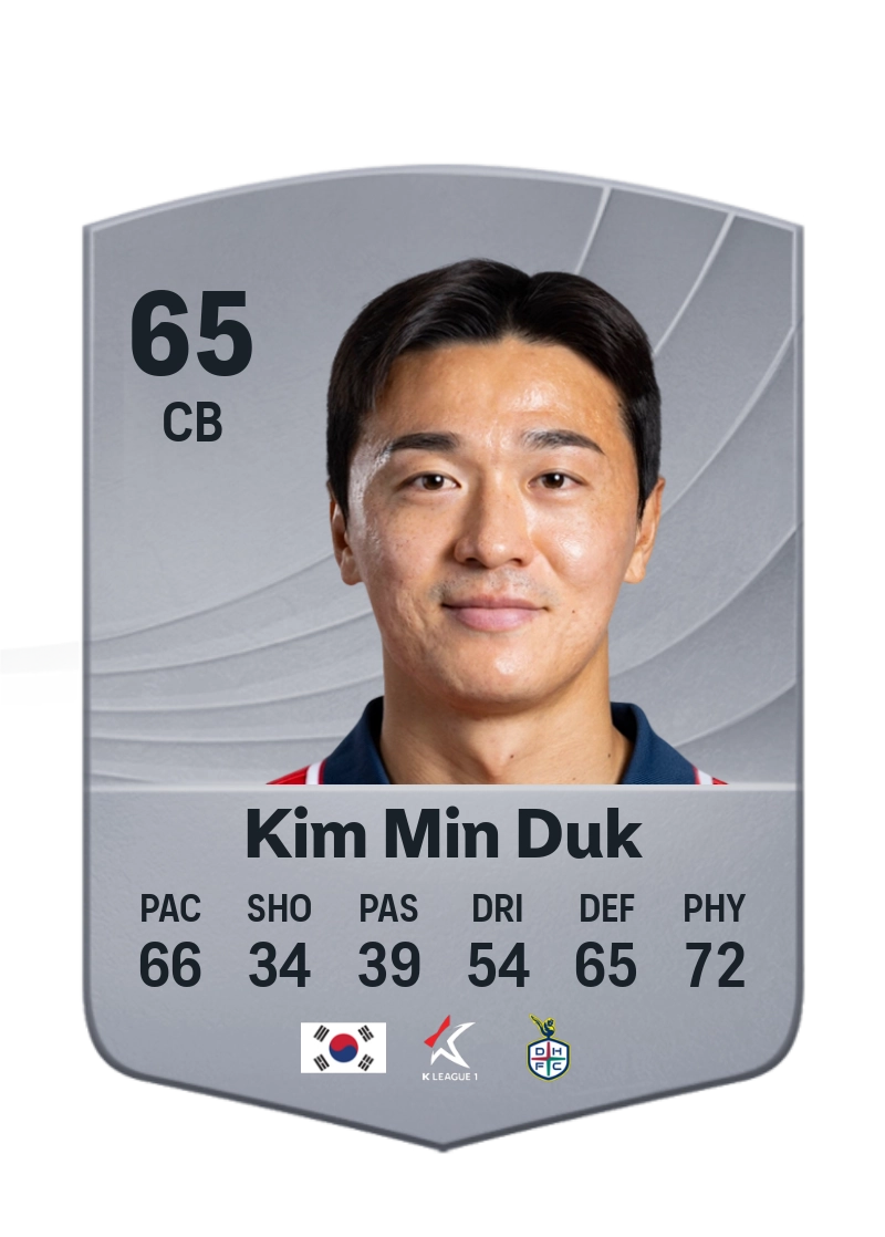 Kim Min Duk
