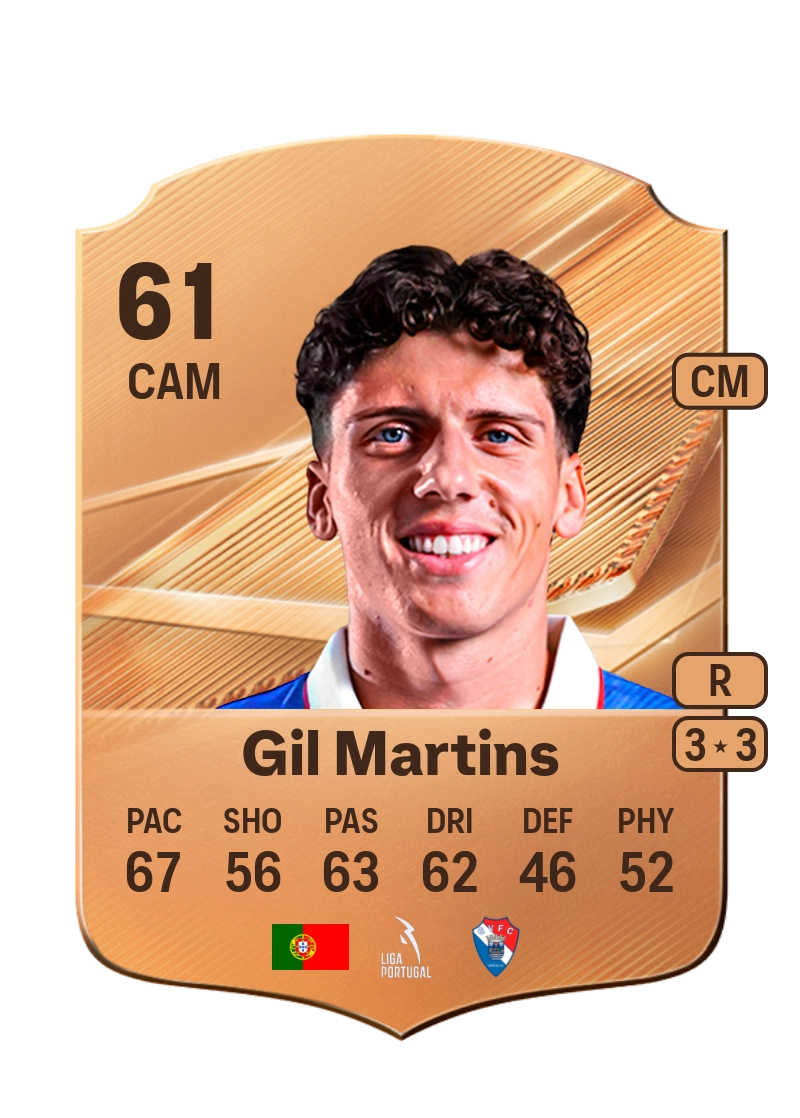 Gil Martins