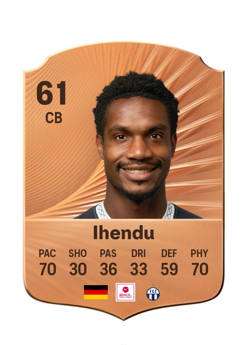 Daniel Ihendu