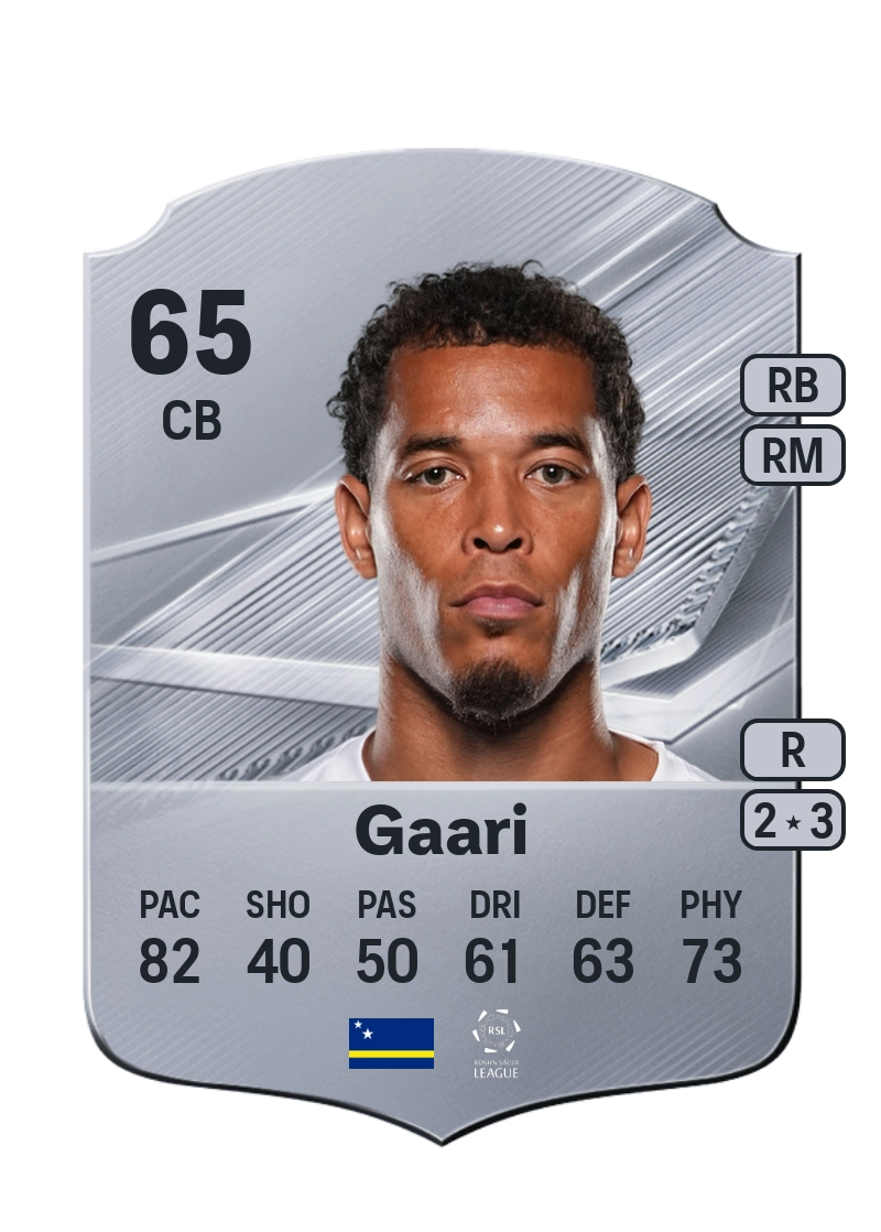 Juriën Gaari