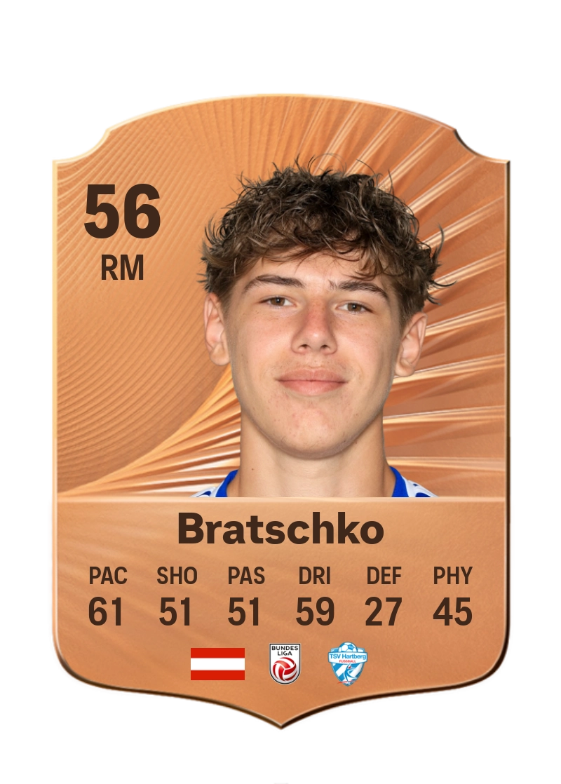Paul Bratschko