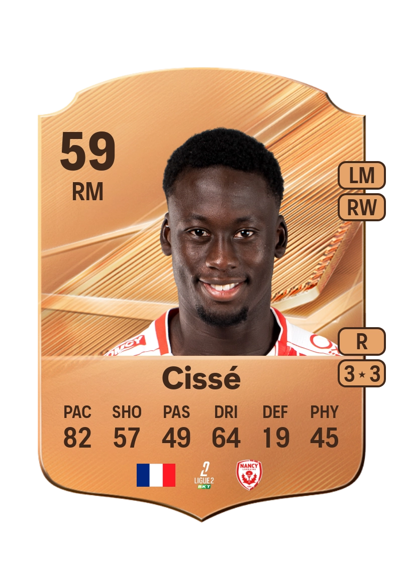 Sidi Cissé