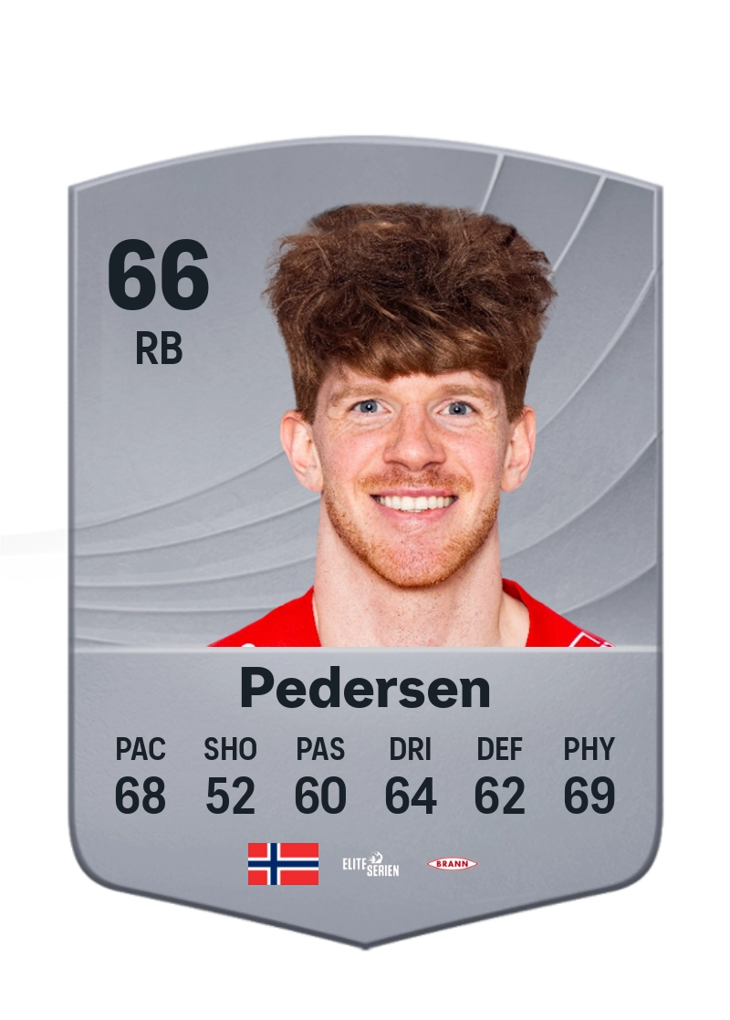 Thore Pedersen