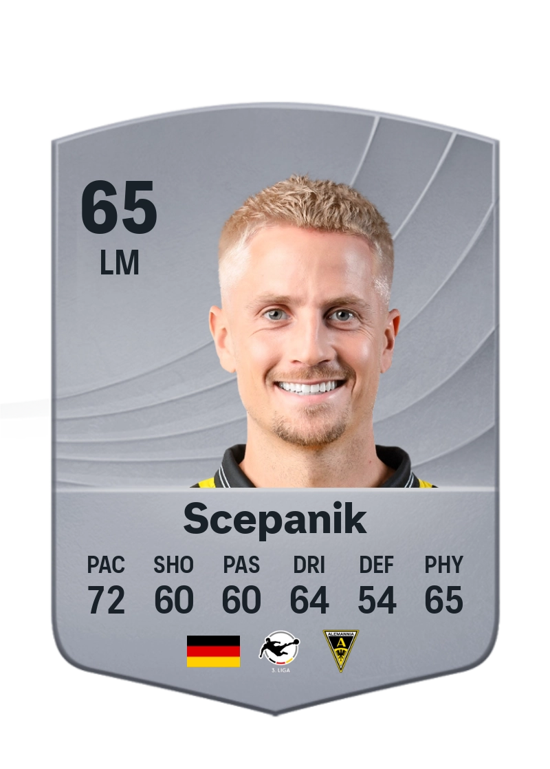 Lukas Scepanik