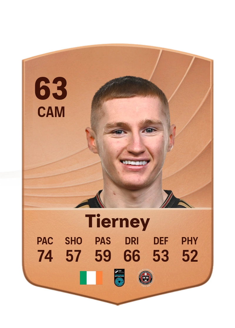 Ross Tierney