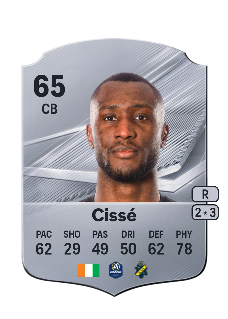 Ibrahim Cissé