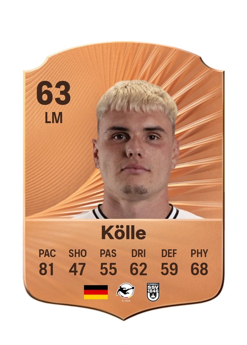 Niklas Kölle