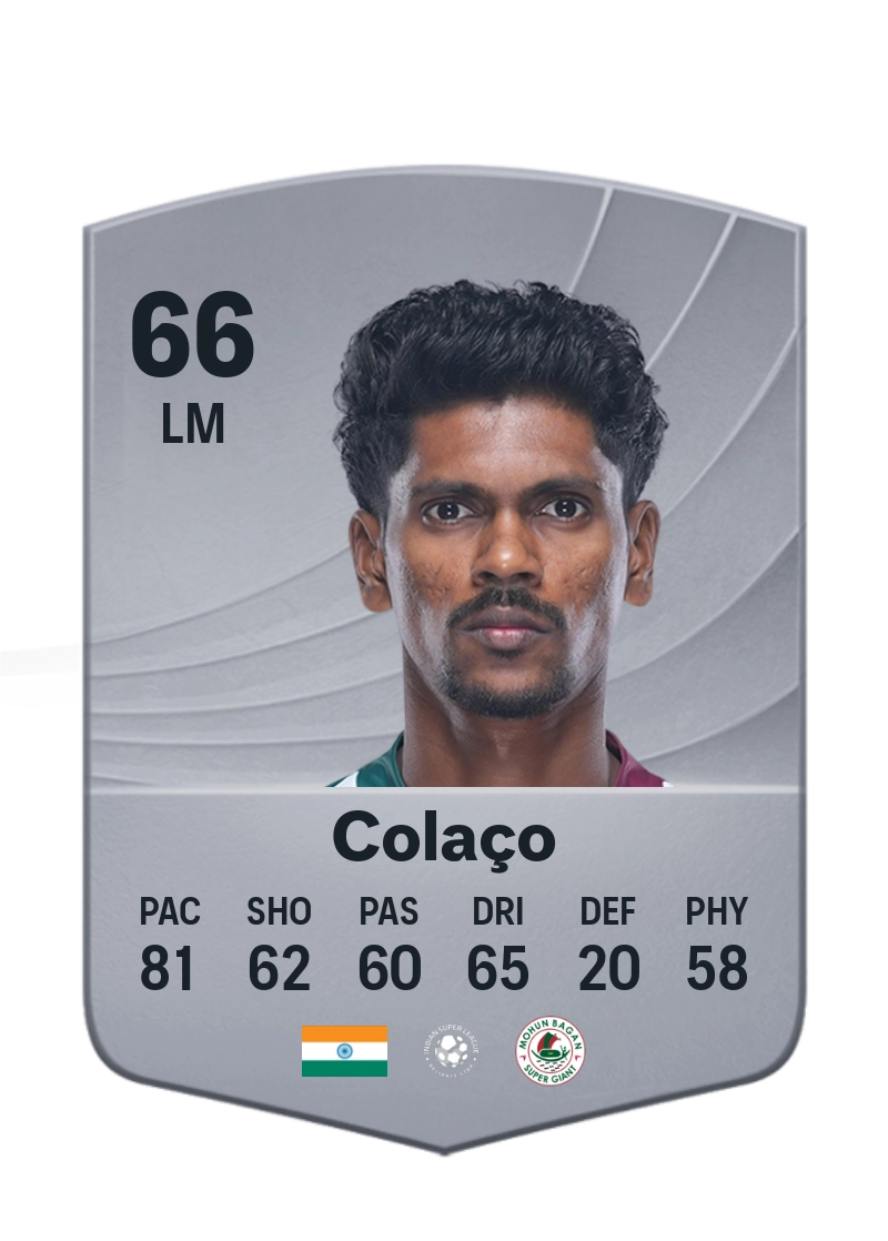 Liston Colaço