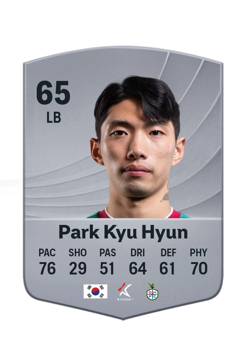Park Kyu Hyun