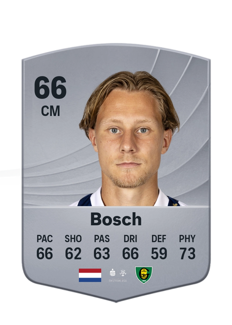 Jesse Bosch