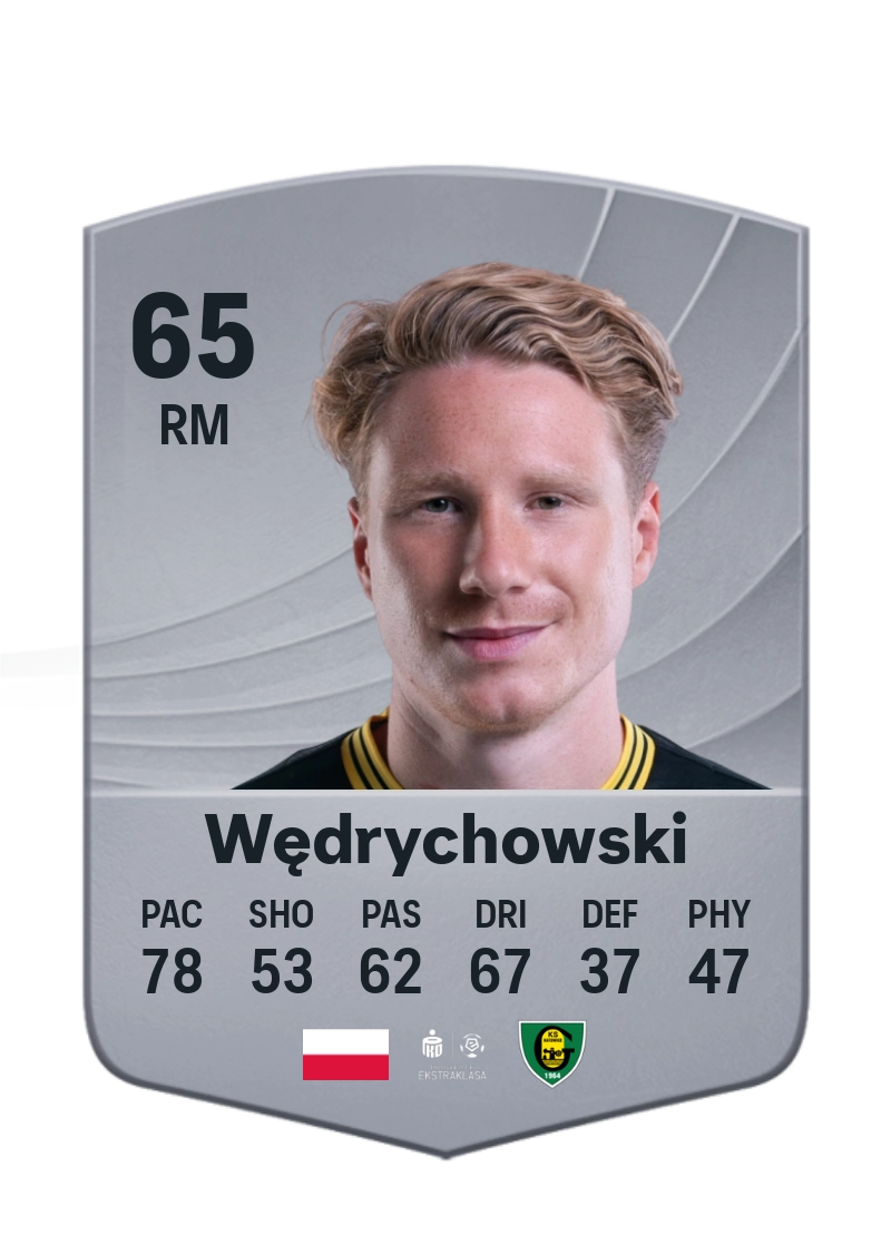 Marcel Wędrychowski