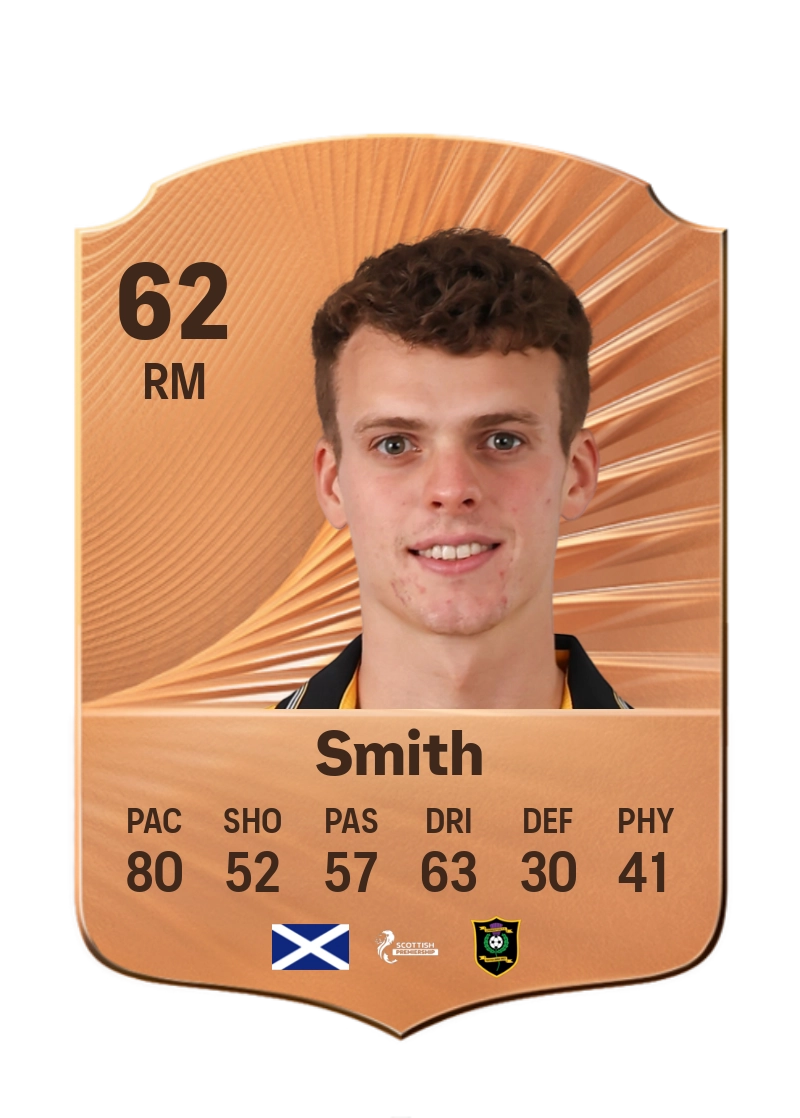 Lewis Smith