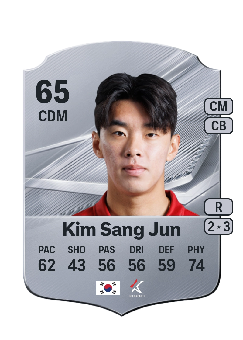 Kim Sang Jun